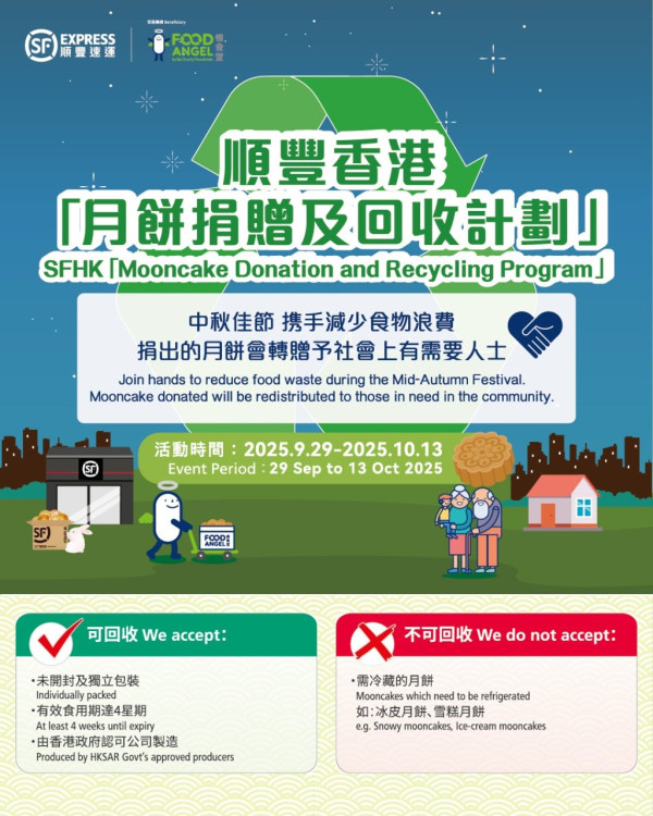 月餅盒回收2025｜回收點遍布全港港九新界 指定地點獲$100奇華優惠券／$78美心優惠券／$20皇玥   (附回收地點詳情)  