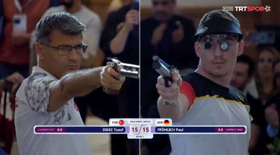 X@World of Statistics 