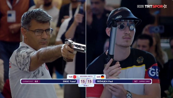 X@World of Statistics 