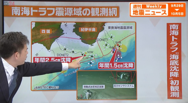 南海海槽地震機率升至90%！首次海底觀測到「下陷」現象！巨震恐釀30萬人罹難