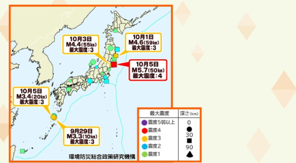 南海海槽地震機率升至90%！首次海底觀測到「下陷」現象！巨震恐釀30萬人罹難