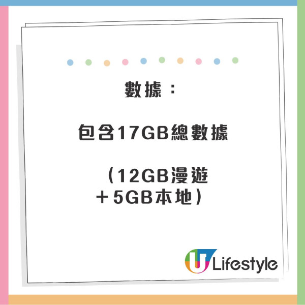 新iPhone帶動eSIM普及 抵玩17GB外遊eSIM年卡 $80覆蓋50國家及地區 中國免翻牆OK