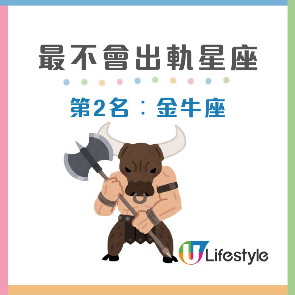 【最容易出軌星座排行榜】哪3個星座男女最花心易劈腿？網民反指〇〇座愛說謊易出軌！