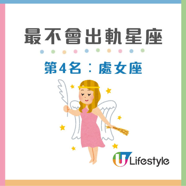 【最容易出軌星座排行榜】哪3個星座男女最花心易劈腿？網民反指〇〇座愛說謊易出軌！