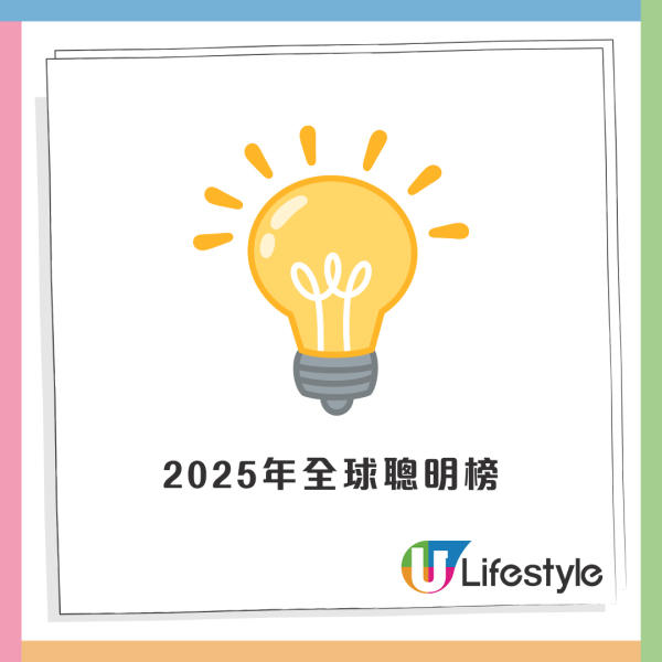 2025年全球聰明排行榜出爐