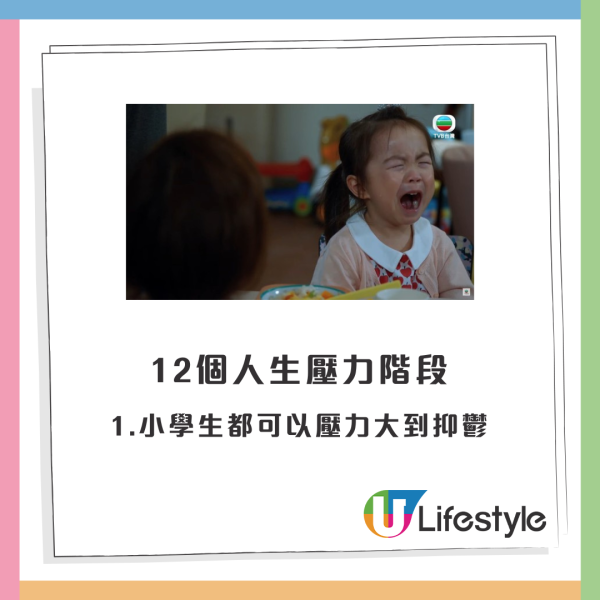 【香港人12個人生壓力階段】1.小學生都可以壓力大到抑鬱