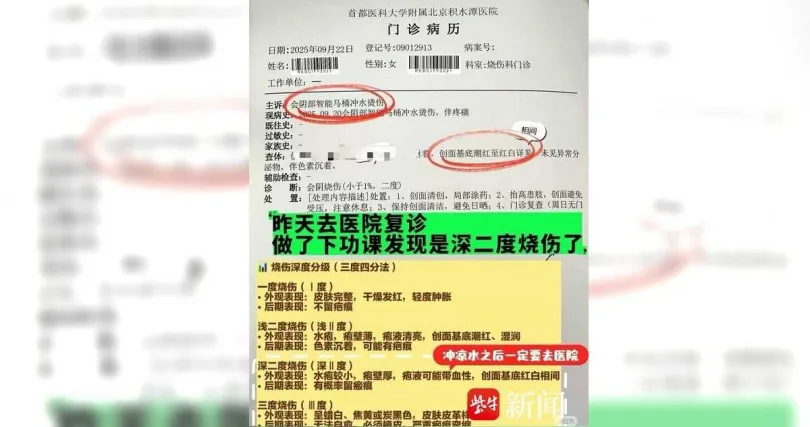 內地女外遊智能馬桶突爆炸 廁所燒成炭兼水浸 查網購價僅呢個數 