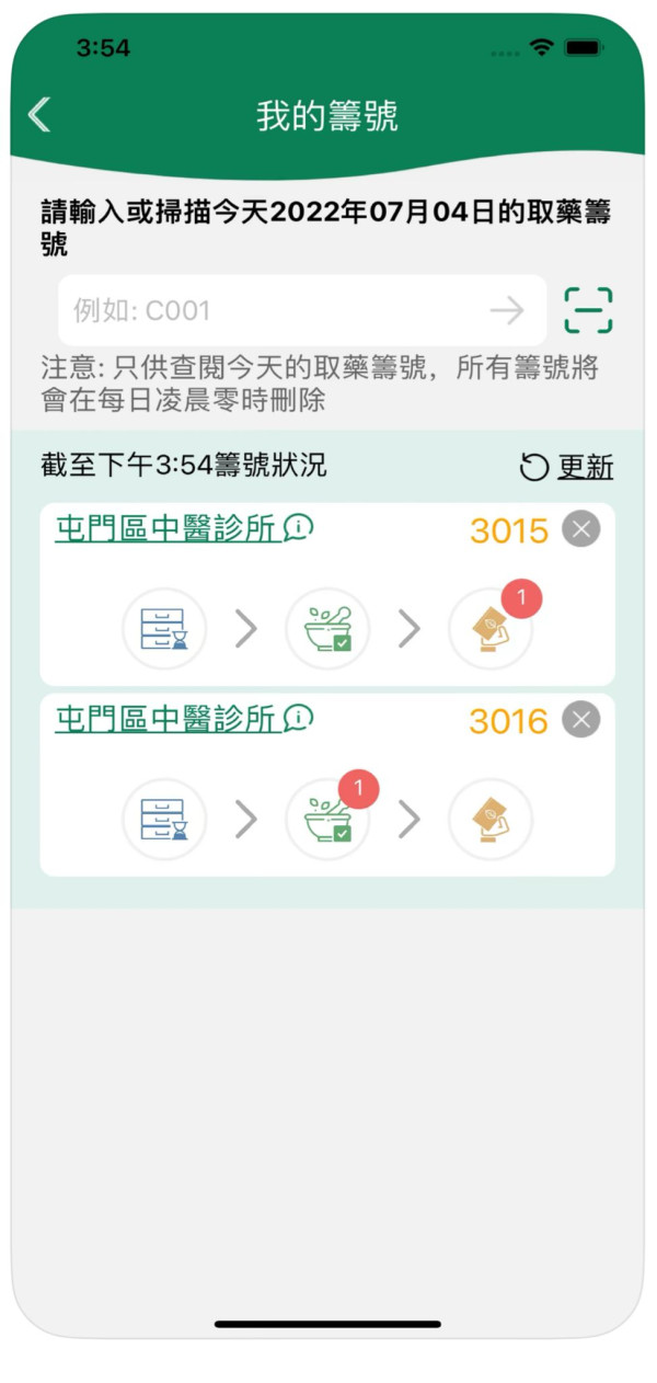 政府資助中醫門診服務懶人包！內科/針灸/推拿 診金$120 合資格人士免費！附預約方法及診所地址