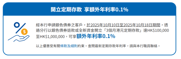 銀債退款優惠｜10大銀行最新港元定存利率！短存高達25厘／長存輕鬆穩賺3厘！