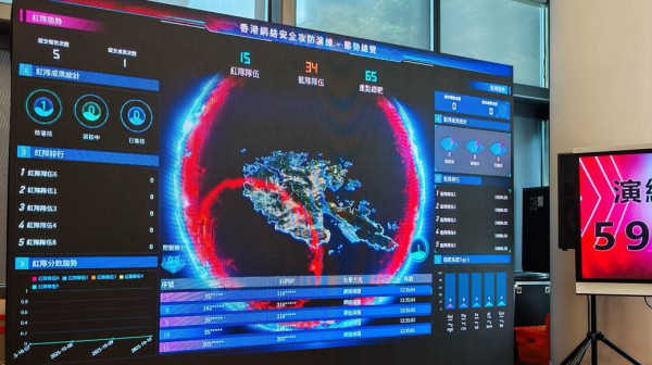 規模空前！香港網絡安全攻防演練2025「以攻築防」啟動