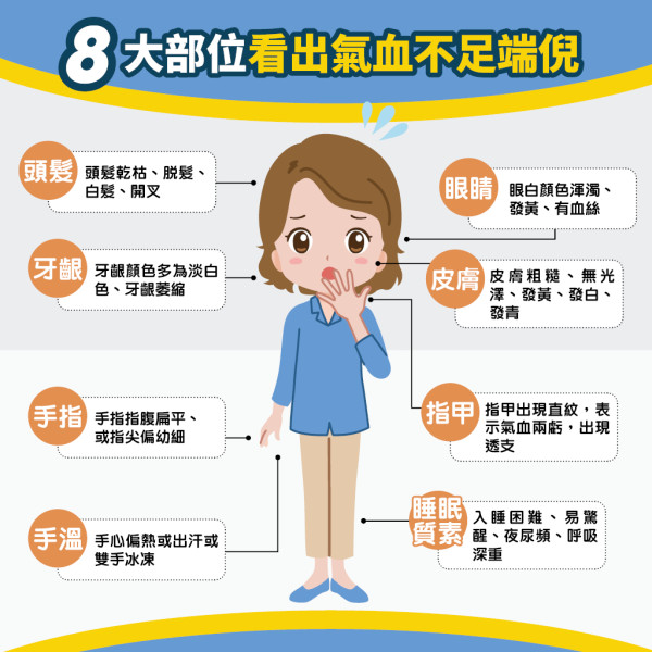每個月都要請「M痛假」？Office必備呢樽，輕鬆渡過嗰幾日！