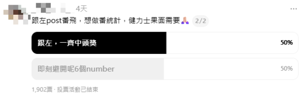 港人實測六合彩都市傳說！逾百人驗證「最易中買法」！傳曾令馬會蝕本 用1招對抗電腦結果出乎意料...