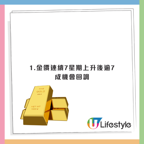 金價突破4000美元成近十年最佳表現！美銀揭3大指標警示風險！呢個時間點回調機會率達70%？