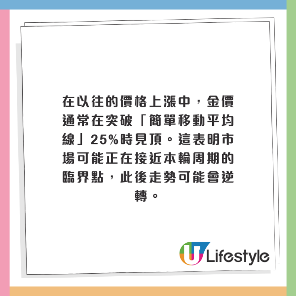 金價突破4000美元成近十年最佳表現！美銀揭3大指標警示風險！呢個時間點回調機會率達70%？