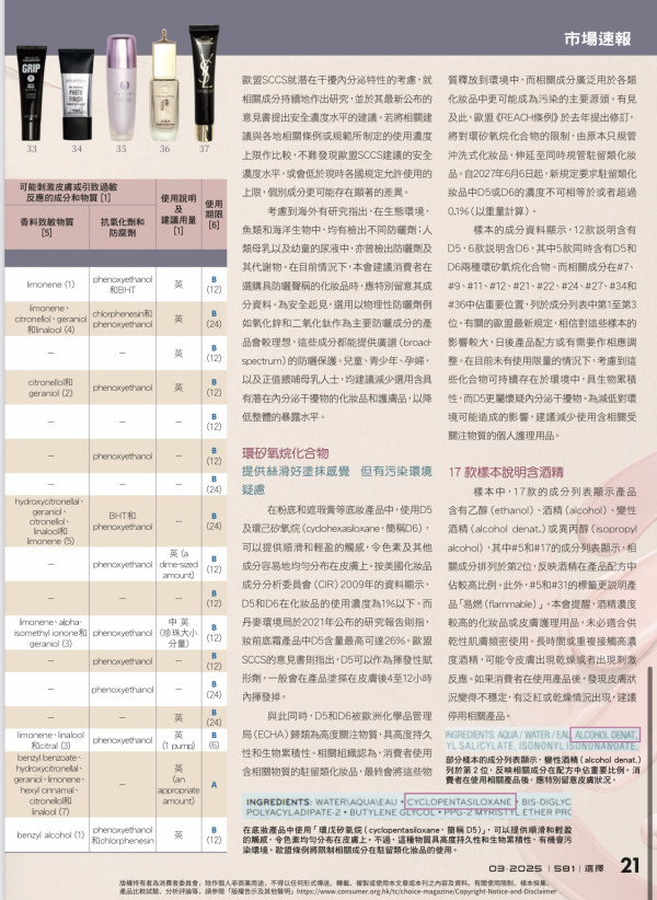 (圖片：消委會 選擇 月刊）