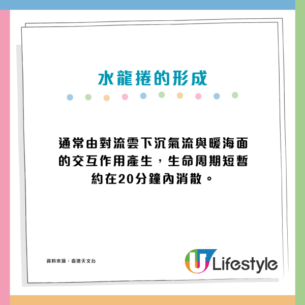 南丫島罕現水龍捲市民目擊持續約數分鐘 天文台拆解形成原因
