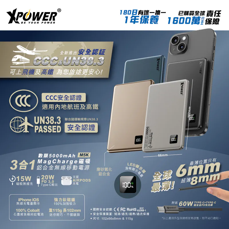 潮物兼備安全！XPower推3C認證充電系列 Sanrio聯乘款登場
