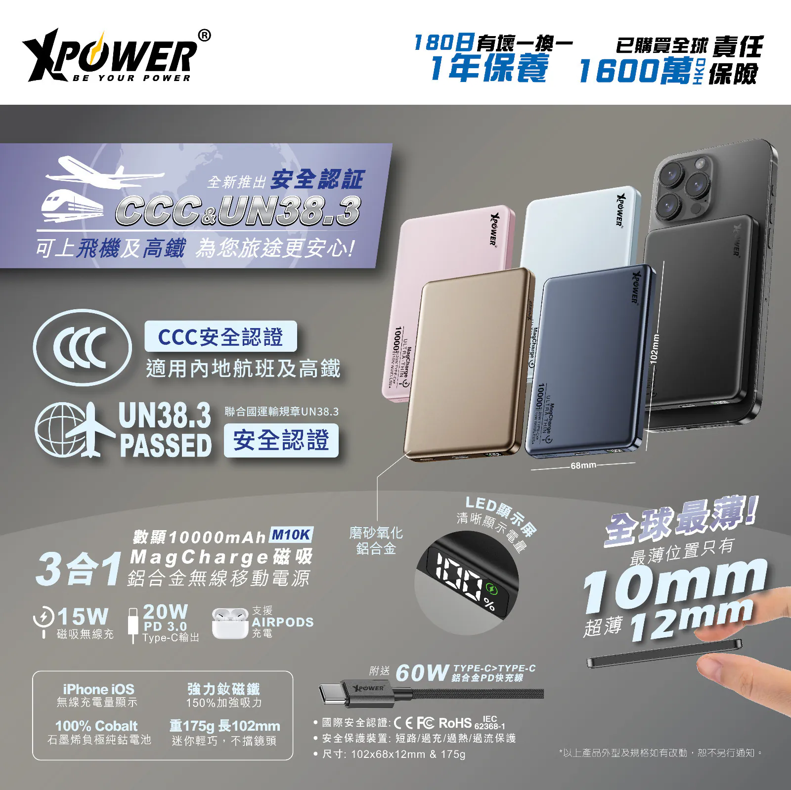 潮物兼備安全！XPower推3C認證充電系列 Sanrio聯乘款登場