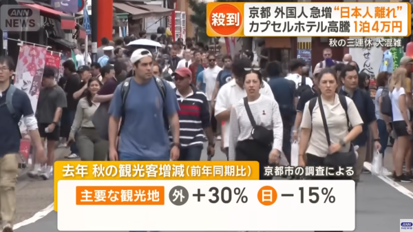 日本三連休京都人山人海！酒店價格暴升膠囊旅館索價近4萬日圓 