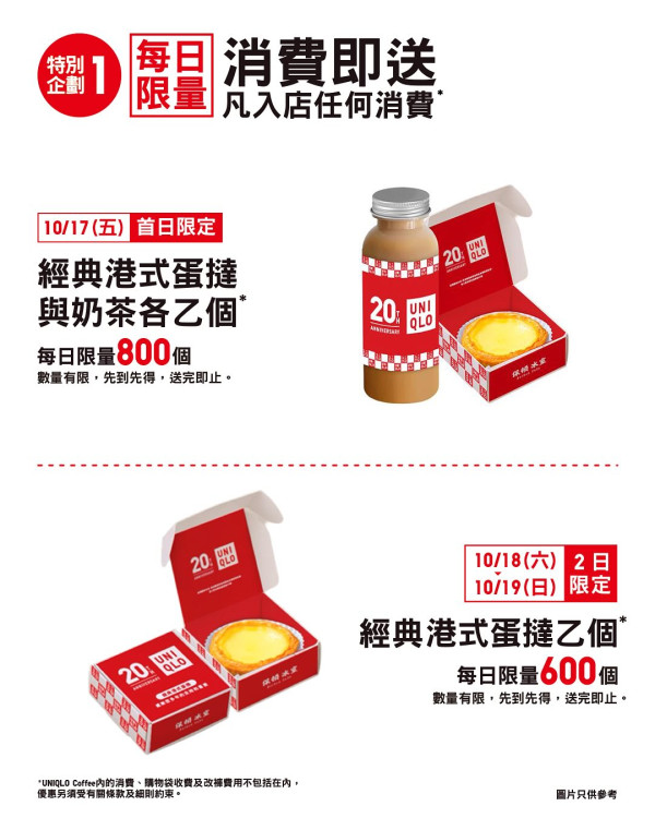 UNIQLO尖沙咀擴店優惠！首日送蛋撻奶茶+UNIQLO COFFEE新登場