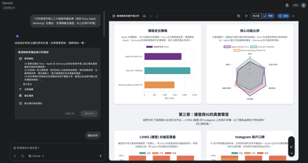 免VPN！網上行Google Workspace with Gemini 配合F5G-A 超級寬頻 釋放至強 AI 潛能