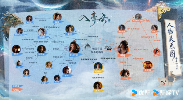 入青雲線上看｜追劇日曆/集數更新時間！侯明昊首搭盧昱曉劇情4大看點+演員陣容
