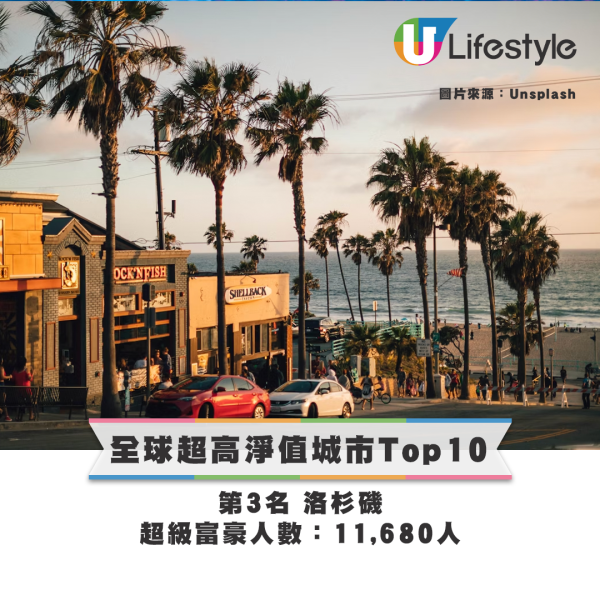 2025全球超級富豪人口排行榜出爐！港人身家平均有呢個數！每440個港人就有一位億萬富豪