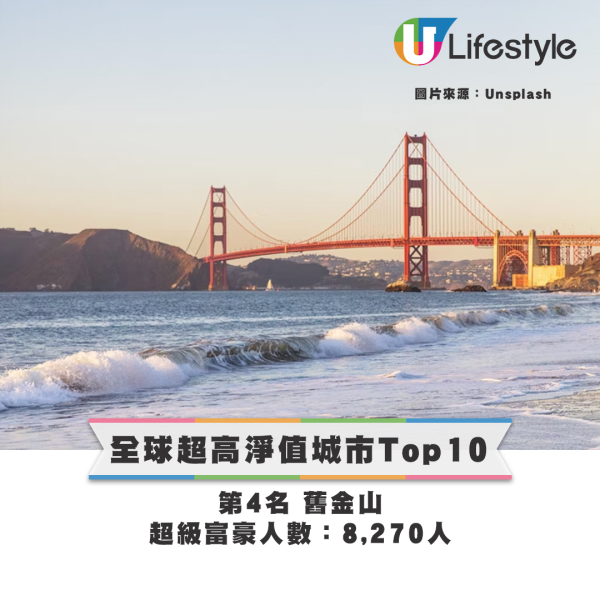 2025全球超級富豪人口排行榜出爐！港人身家平均有呢個數！每440個港人就有一位億萬富豪