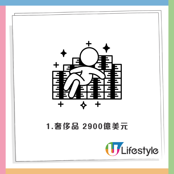2025全球超級富豪人口排行榜出爐！港人身家平均有呢個數！每440個港人就有一位億萬富豪