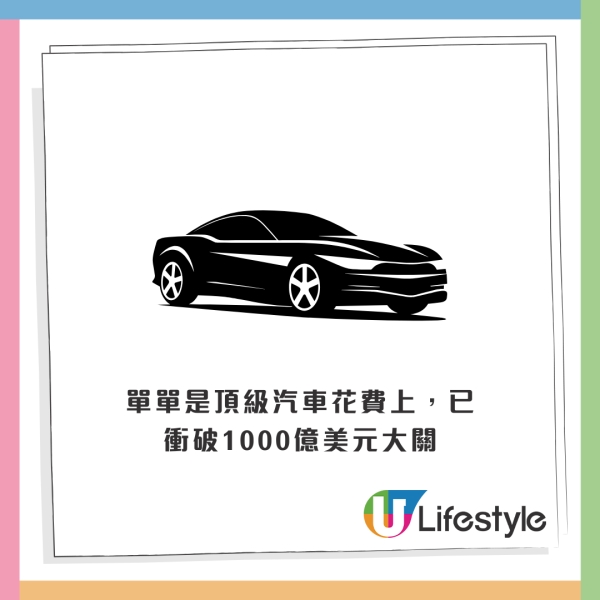 2025全球超級富豪人口排行榜出爐！港人身家平均有呢個數！每440個港人就有一位億萬富豪