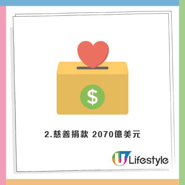 2025全球超級富豪人口排行榜出爐！港人身家平均有呢個數！每440個港人就有一位億萬富豪
