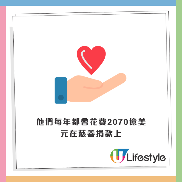2025全球超級富豪人口排行榜出爐！港人身家平均有呢個數！每440個港人就有一位億萬富豪