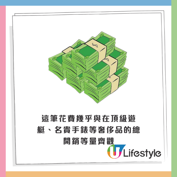 2025全球超級富豪人口排行榜出爐！港人身家平均有呢個數！每440個港人就有一位億萬富豪
