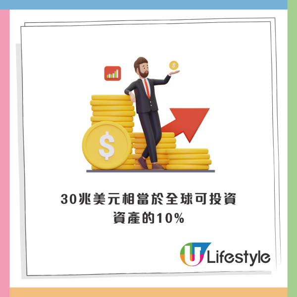 2025全球超級富豪人口排行榜出爐！港人身家平均有呢個數！每440個港人就有一位億萬富豪