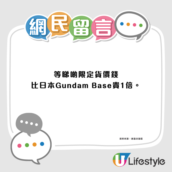 GUNDAM BASE首進駐香港啟德 全新高達基地選址一個新商場