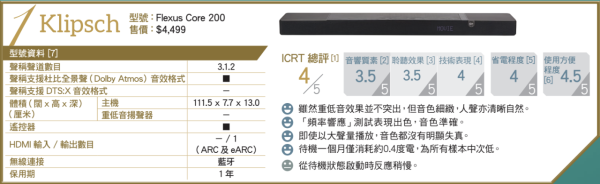 消委會評測 18款熱門Soundbar效能大比併 4款音質佳最平 $4,000 餘