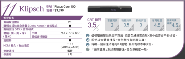 消委會評測 18款熱門Soundbar效能大比併 4款音質佳最平 $4,000 餘