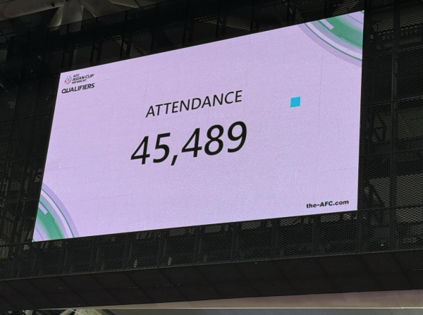 入場噩夢 因iPad、手提電腦被拒門外 球迷抱怨啟德體育園配套落後