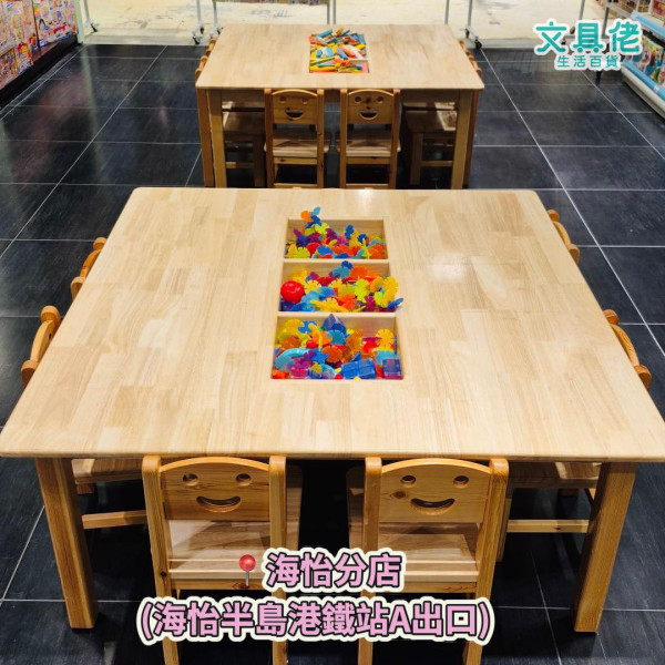 文具佬一連3間分店結業離場！涵蓋港九新界！預告兩地區再設新店
