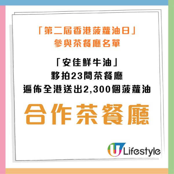 茶餐廳免費送出2,300個菠蘿油、活動詳情、店舖名單一覽