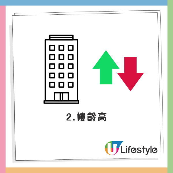 大埔公屋銀主盤出價XXX萬放售！敘利亞風格嚇塞全網！網友3大原因拒買：洗咩買佢