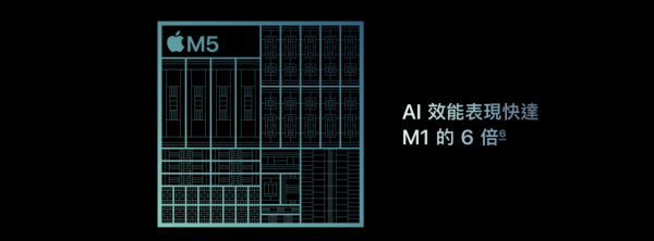 突發！蘋果無預警發布年度新品 M5晶片領軍三大產品線革新