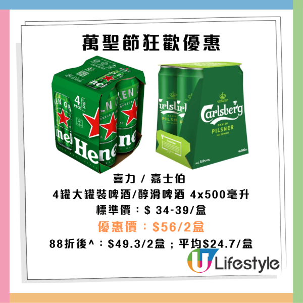 惠康優惠｜限時2日全線88折 最平$4.2起！飲品/水果/油/米/零食/生活用品