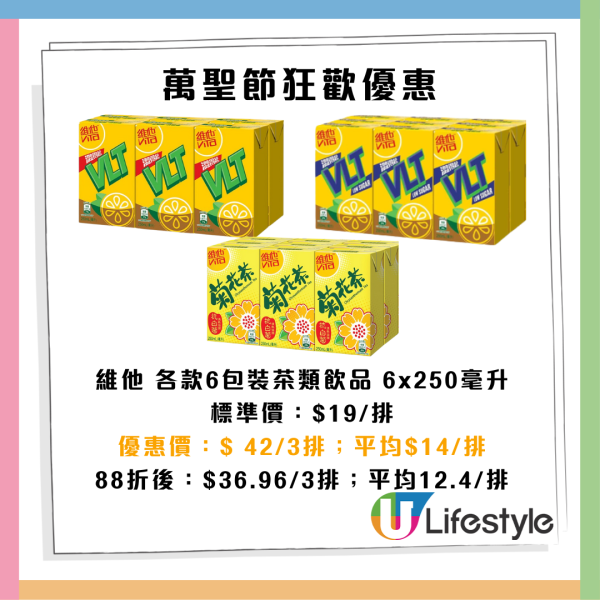 惠康優惠｜限時2日全線88折 最平$4.2起！飲品/水果/油/米/零食/生活用品