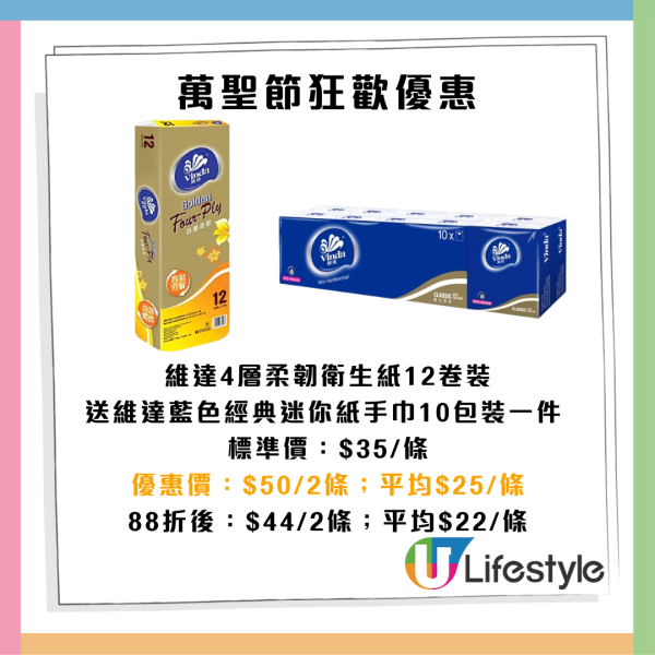 惠康優惠｜限時2日全線88折 最平$4.2起！飲品/水果/油/米/零食/生活用品