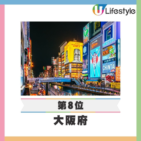 2025日本都道府縣魅力排名|東京跌幅最大!北海道連續17年奪冠