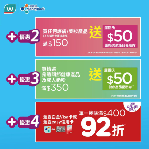 【屈臣氏88折激減】全場88折僅限兩天！再賺$100現金券、信用卡享額外折扣（附優惠碼）