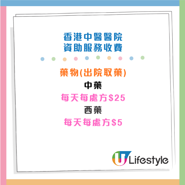 公立醫院新收費|明年1.1起加價!合資格病人最快11.3起可申請費用減免 附審批詳情