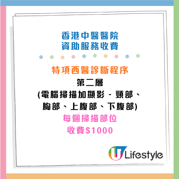 公立醫院新收費|明年1.1起加價!合資格病人最快11.3起可申請費用減免 附審批詳情