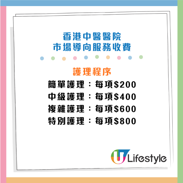 將軍澳中醫醫院12月11日啟用！門診$180起 指定人士免費 首年優惠低至7折！附預約方法及收費表
